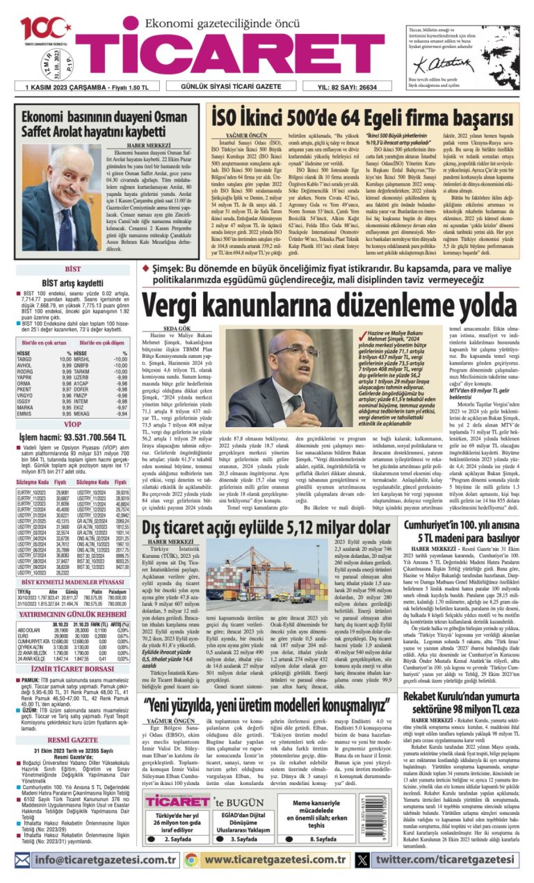 Ticaret Gazetesi’nde bugün