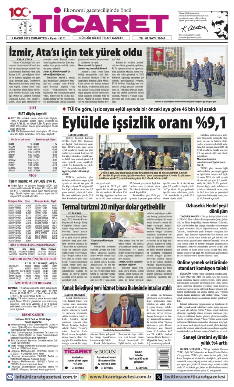 Ticaret Gazetesi’nde bugün