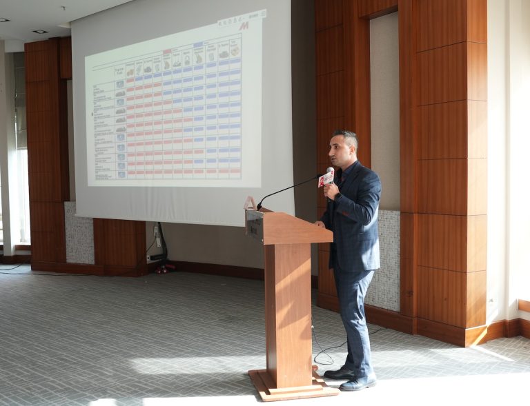 çin tedarikçi buluşması istanbul