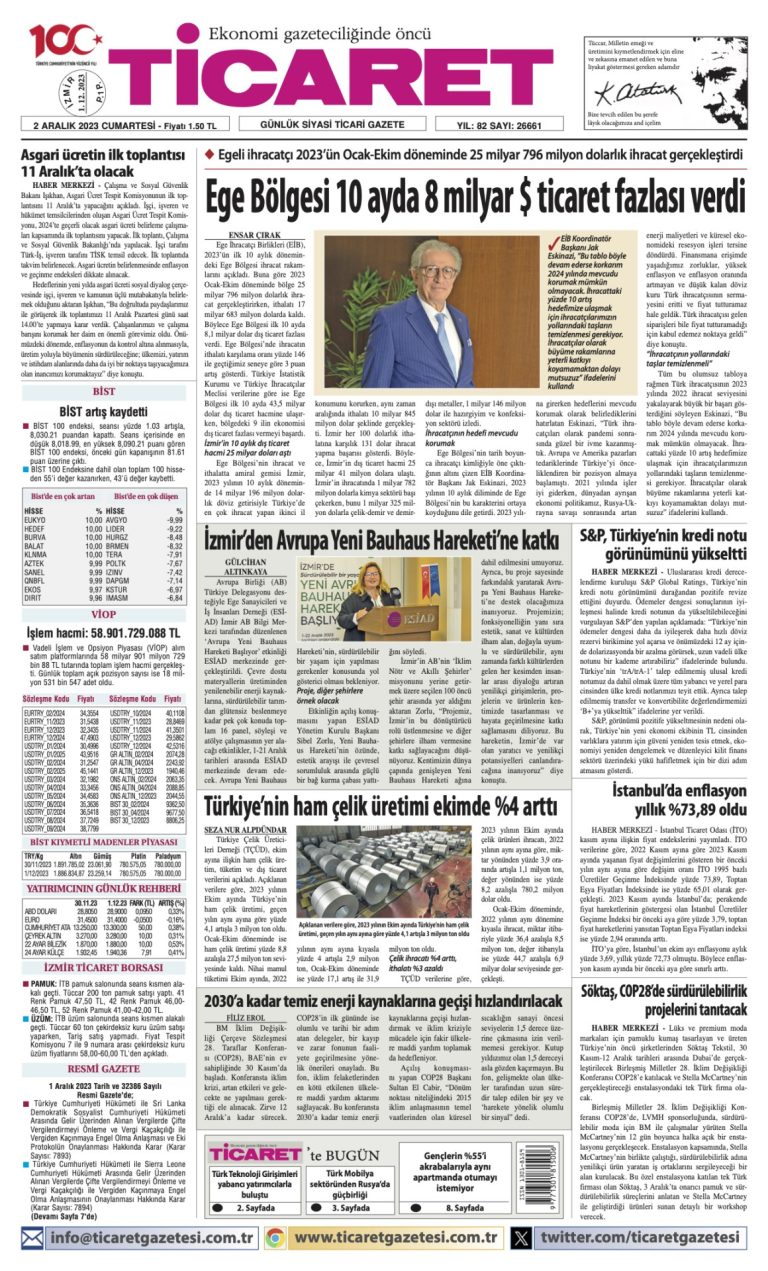 Ticaret Gazetesi’nde bugün