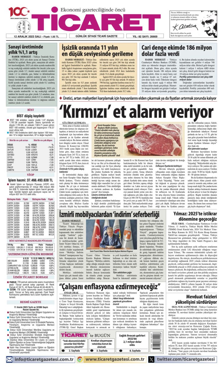 Ticaret Gazetesi’nde bugün