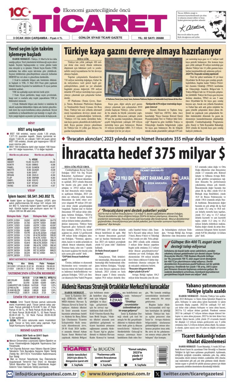 Ticaret Gazetesi’nde bugün