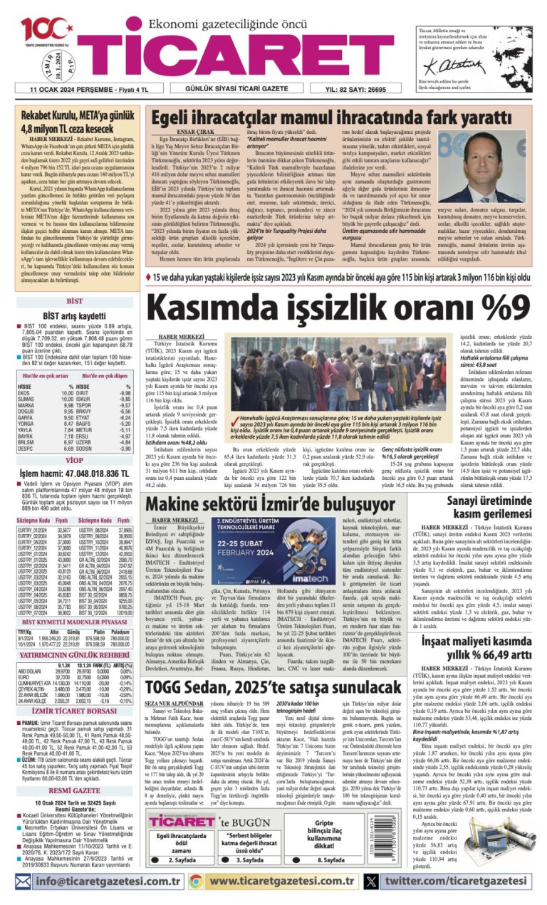 Ticaret Gazetesi’nde bugün