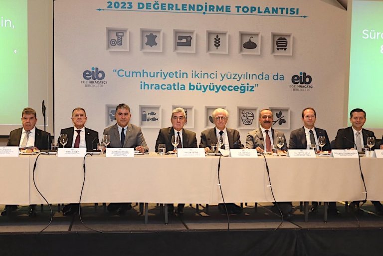 Egeli ihracatçılar: 2024 ‘ümit yılı’
