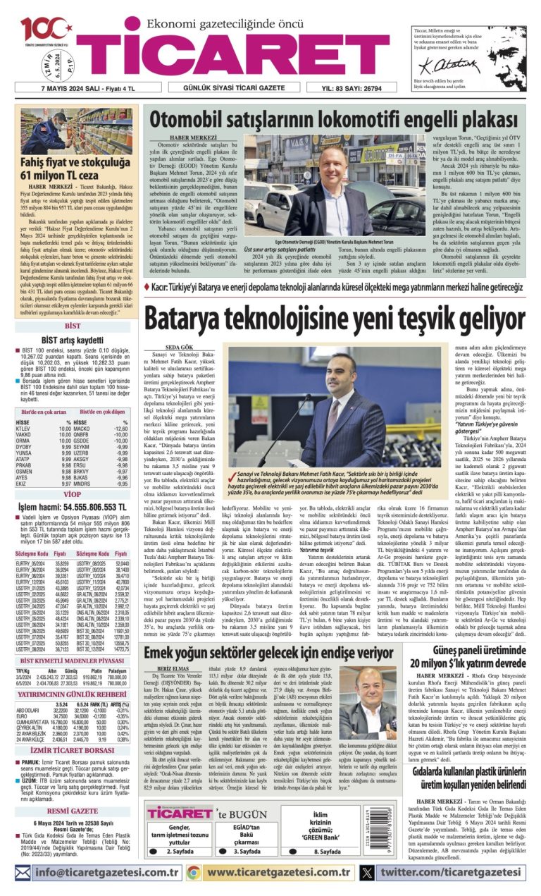 Ticaret Gazetesi’nde bugün