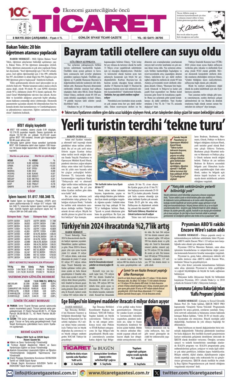 Ticaret Gazetesi’nde bugün