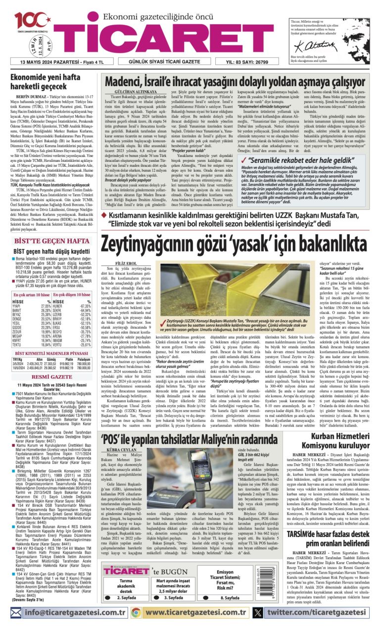 Ticaret Gazetesi’nde bugün