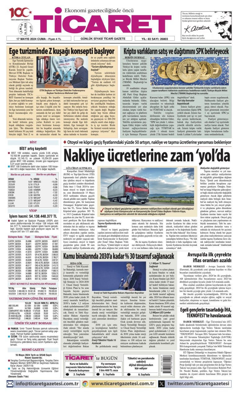 Ticaret Gazetesi’nde bugün