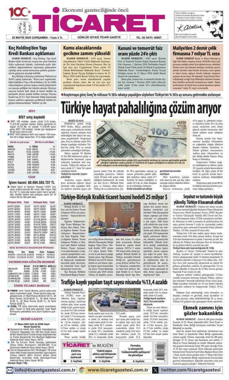 Ticaret Gazetesi’nde bugün