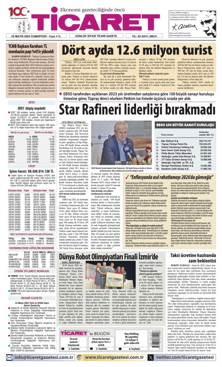 Ticaret Gazetesi’nde bugün