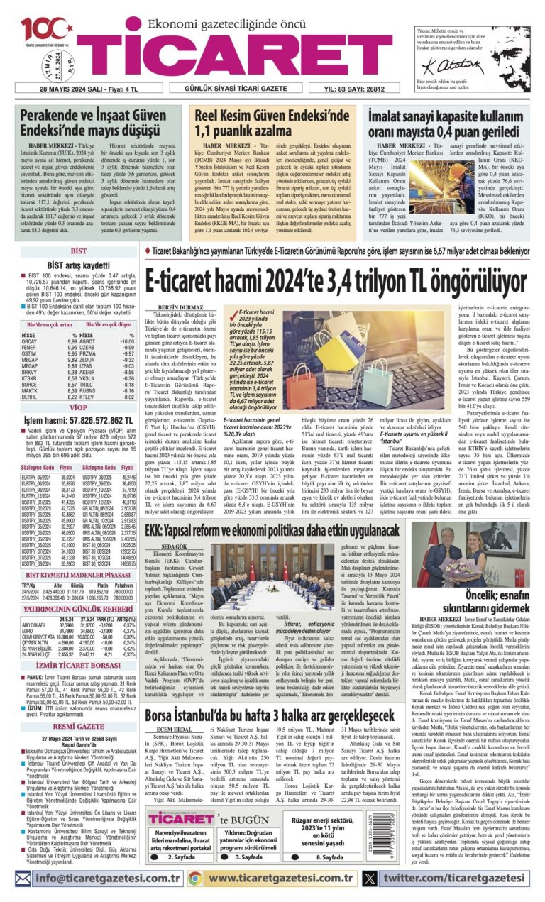 Ticaret Gazetesi’nde bugün
