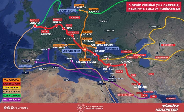 Orta Koridor ve Kalkınma Yolu’nu güçlendirecek proje: Via Carpatia