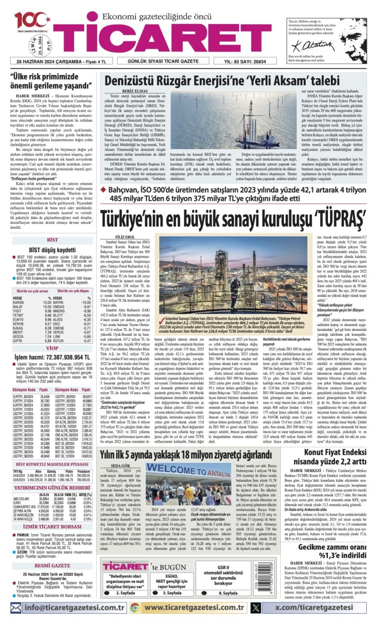 Ticaret Gazetesi’nde bugün