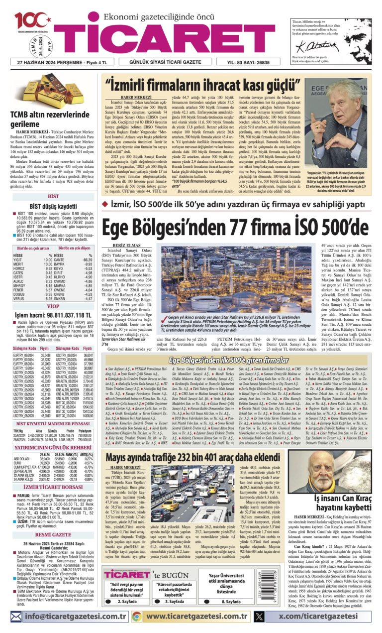 Ticaret Gazetesi’nde bugün