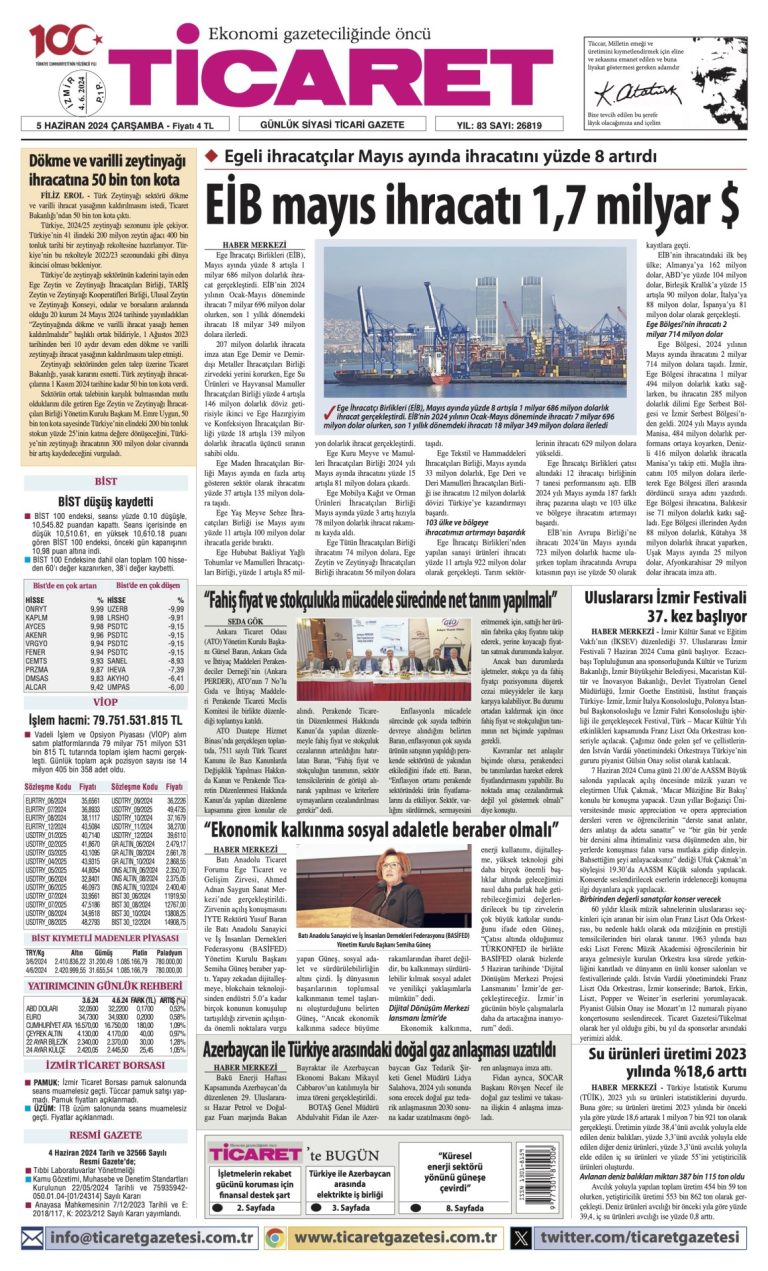 Ticaret Gazetesi’nde bugün