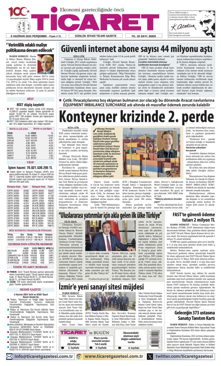 Ticaret Gazetesi’nde bugün