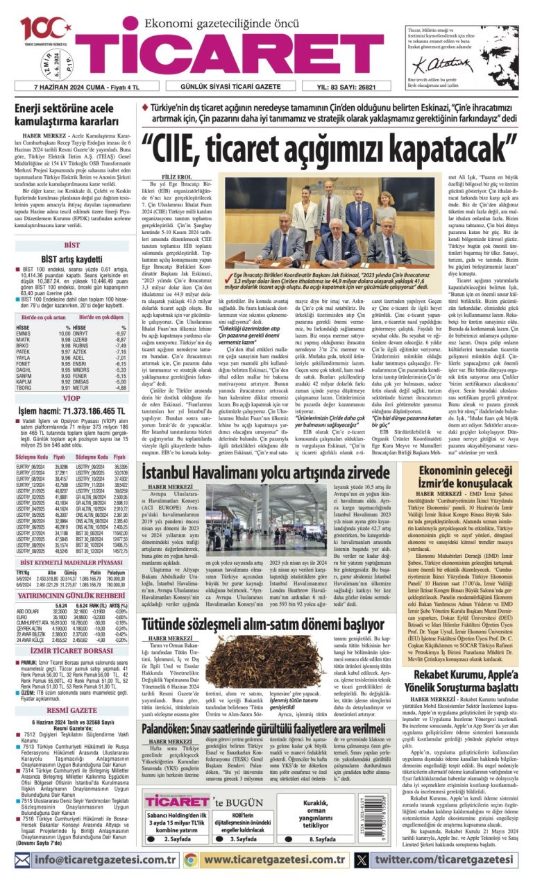 Ticaret Gazetesi’nde bugün