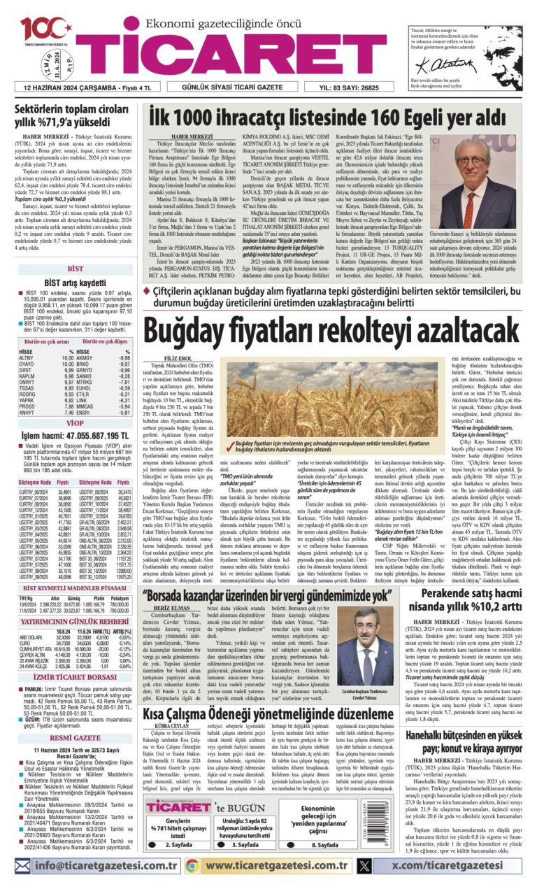 Ticaret Gazetesi’nde bugün