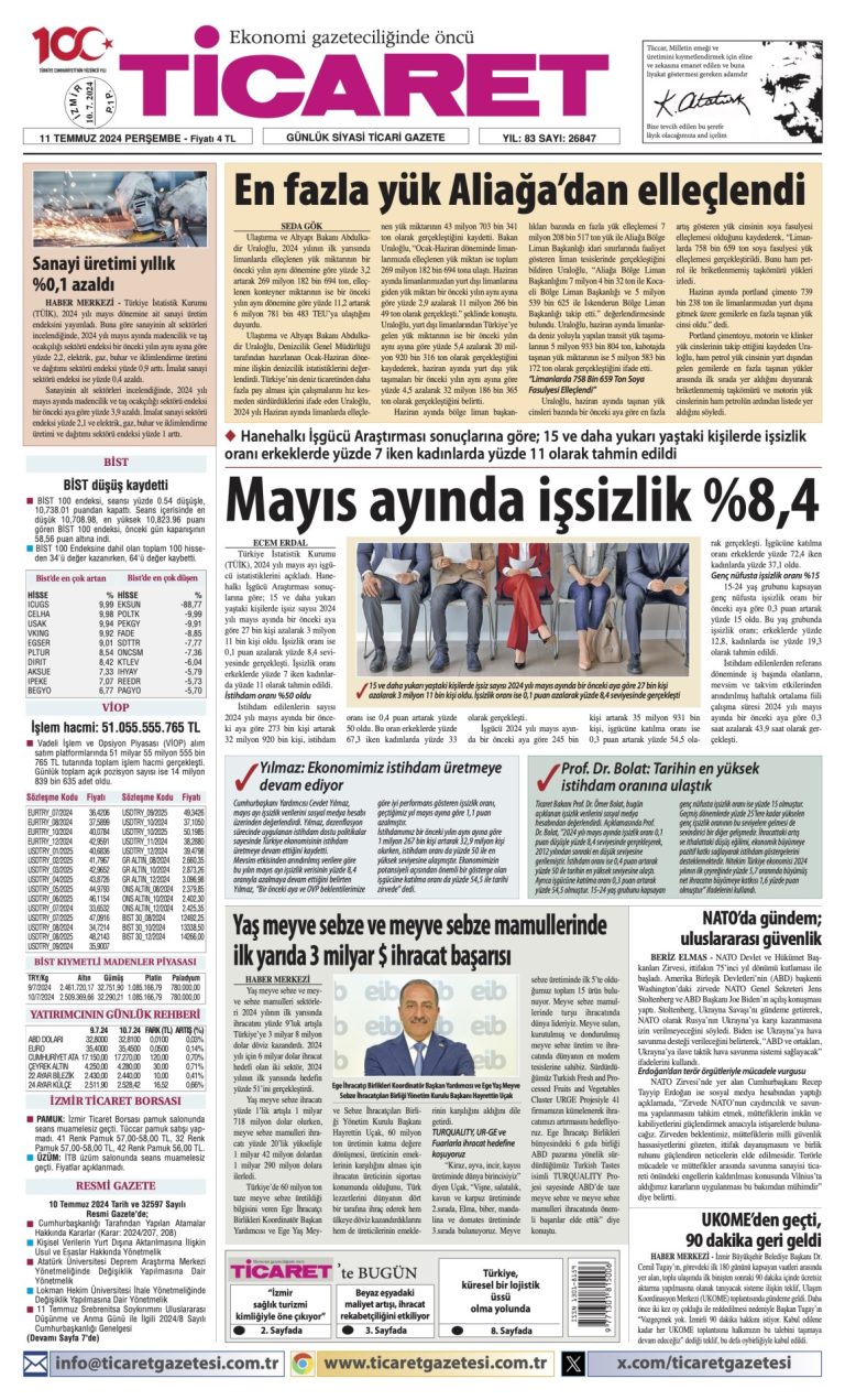 Ticaret Gazetesi’nde bugün