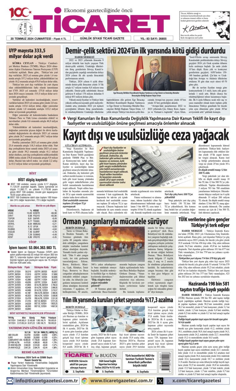 Ticaret Gazetesi’nde Bugün