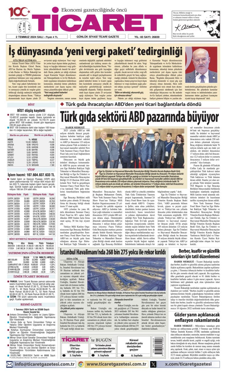 Ticaret Gazetesi’nde bugün