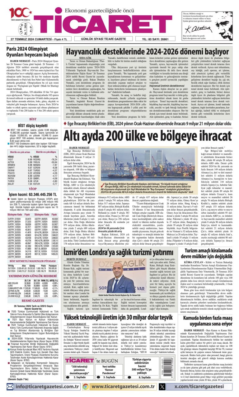 Ticaret Gazetesi’nde bugün