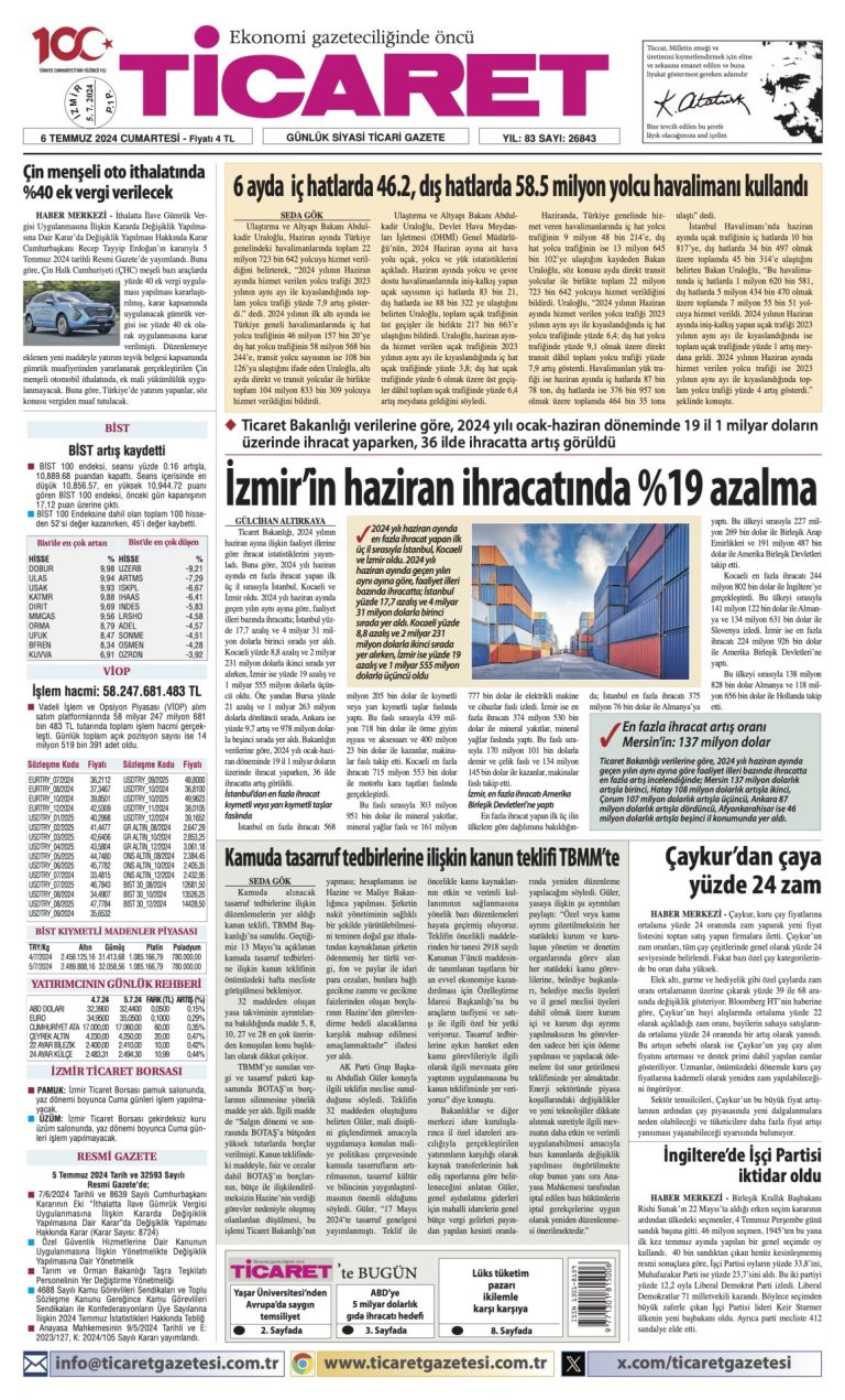 Ticaret Gazetesi’nde bugün