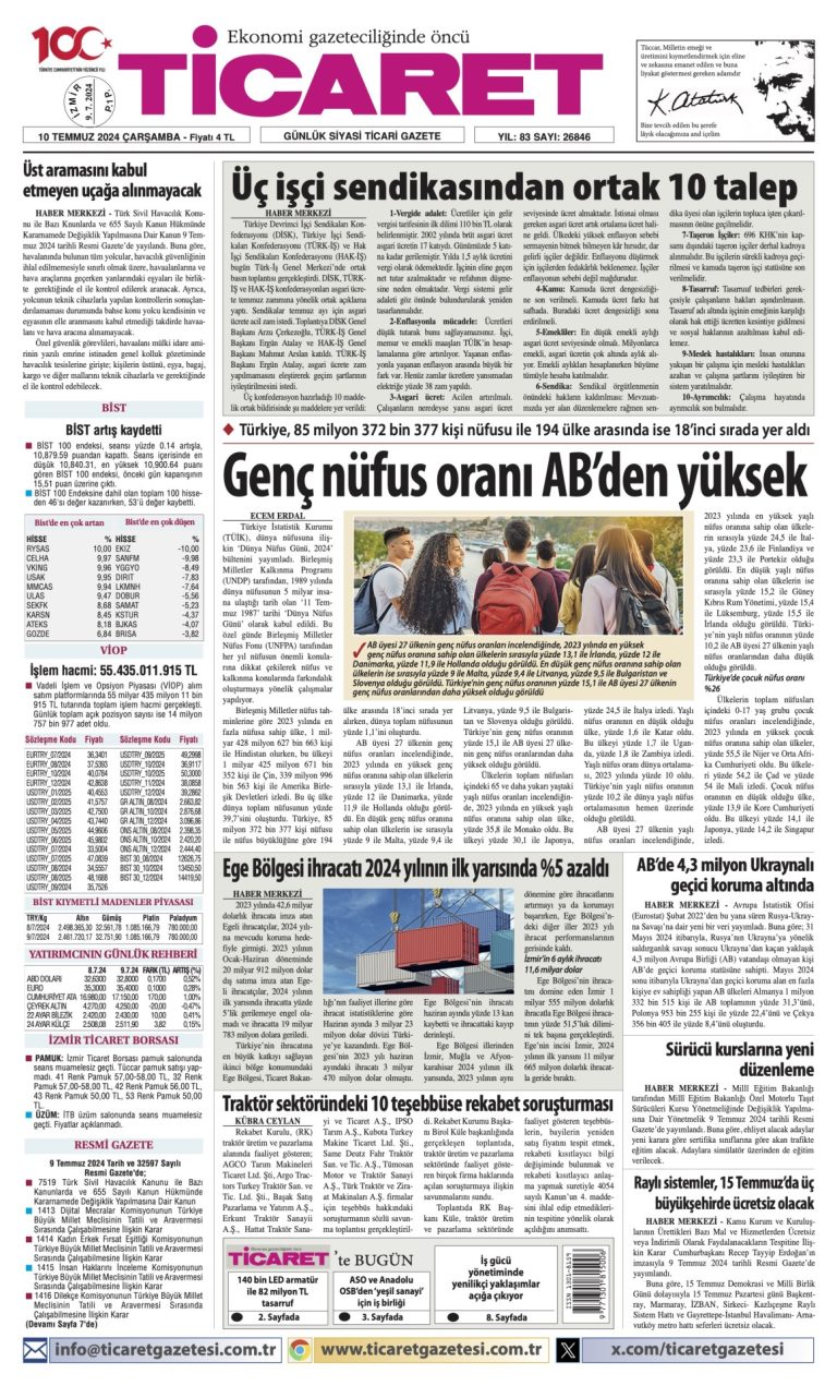 Ticaret Gazetesi’nde bugün