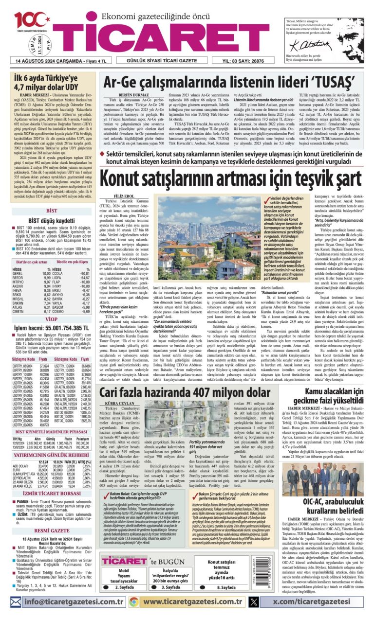 Ticaret Gazetesi’nde bugün