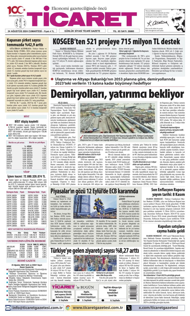 Ticaret Gazetesi’nde bugün