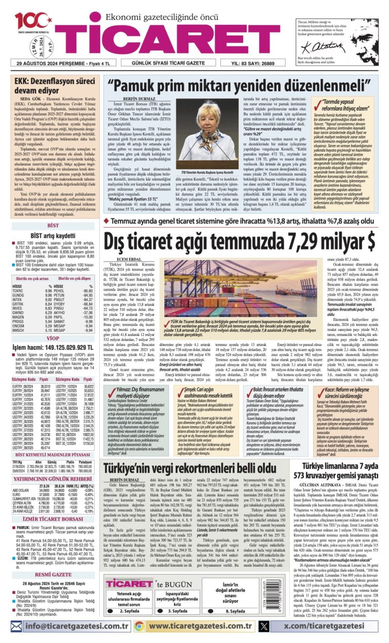 Ticaret Gazetesi’nde bugün
