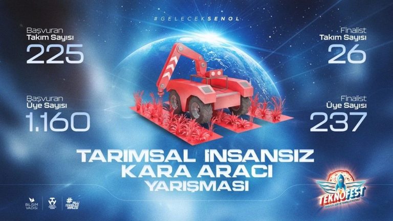 TEKNOFEST Tarımsal İKA Yarışması’nda final heyecanı