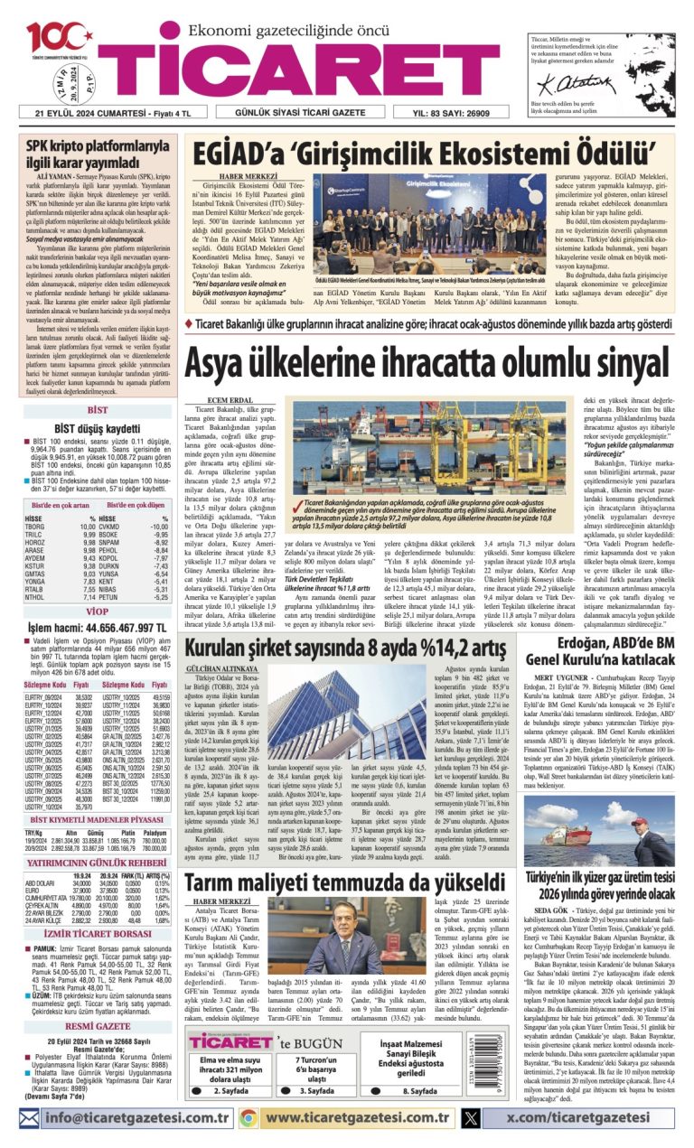 Ticaret Gazetesi’nde bugün