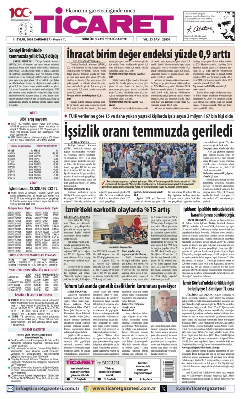 Ticaret Gazetesi’nde bugün