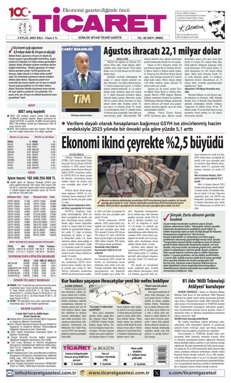 Ticaret Gazetesi’nde bugün