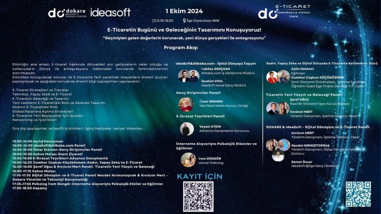 E-Ticaret Farkındalık Zirvesi İzmir’de düzenlenecek