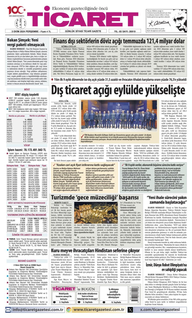 Ticaret Gazetesi’nde bugün