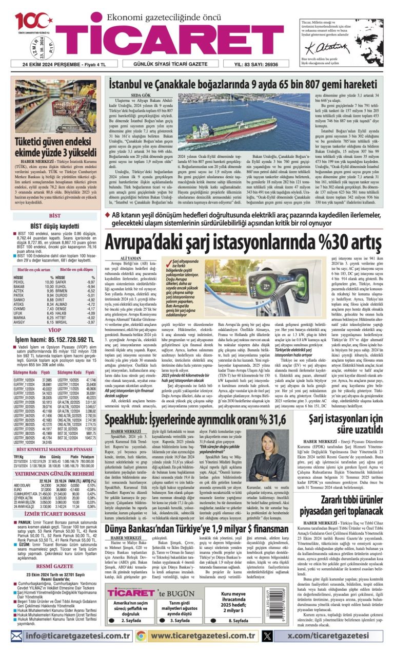 Ticaret Gazetesi’nde bugün
