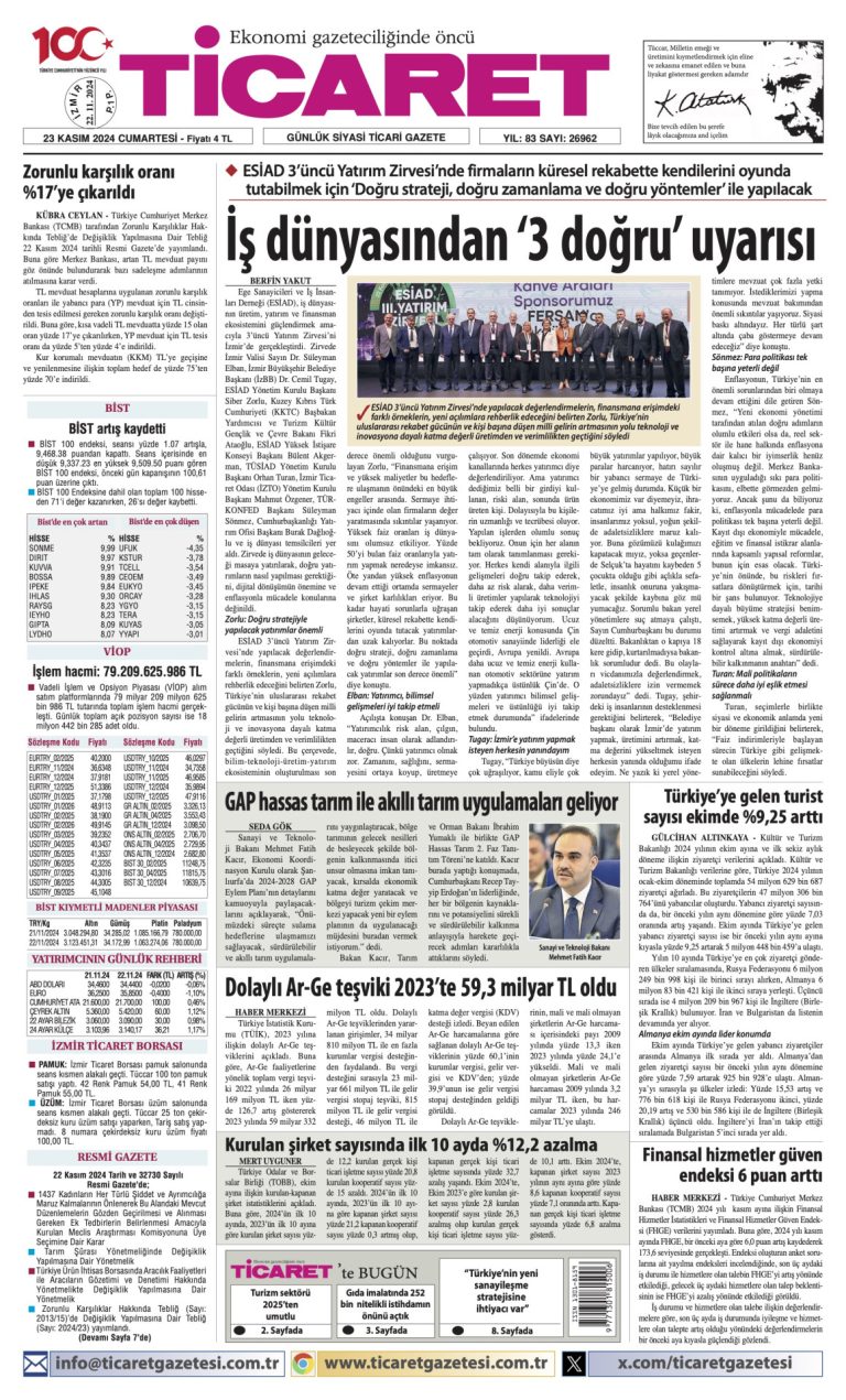 Ticaret Gazetesi’nde bugün