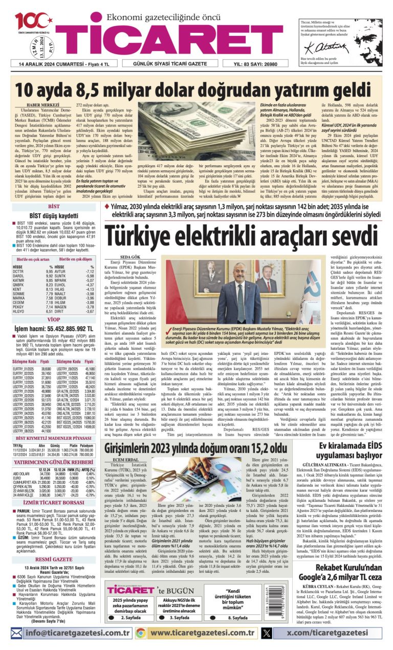 Ticaret Gazetesi’nde bugün