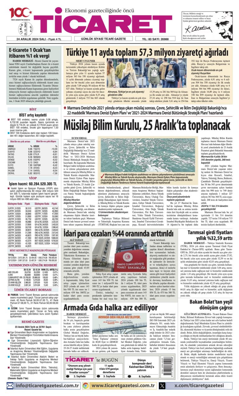 Ticaret Gazetesi’nde bugün