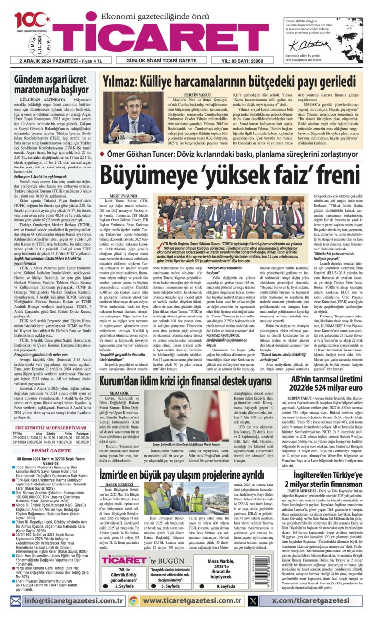 Ticaret Gazetesi’nde bugün