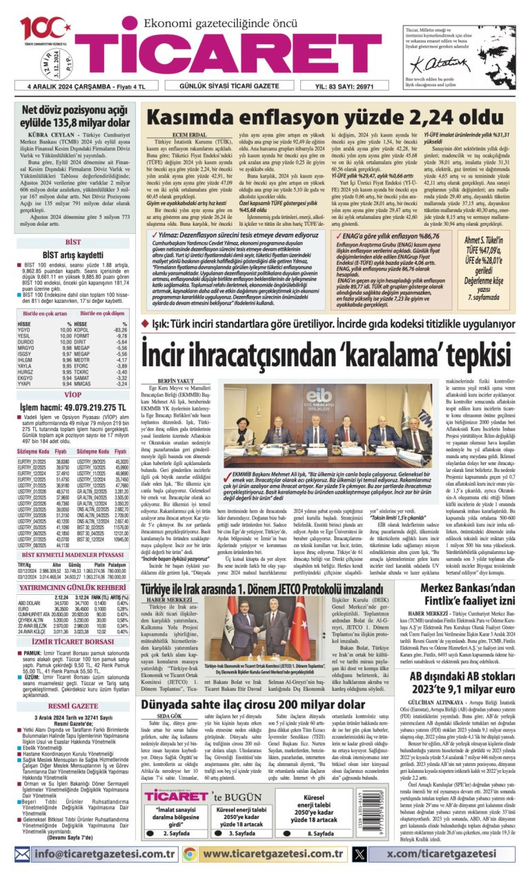 Ticaret Gazetesi’nde bugün