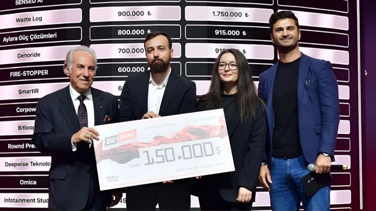 Hergele Mobility 150 bin dolar yatırım aldı