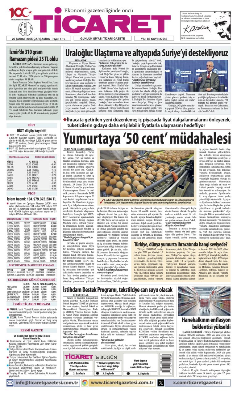 Ticaret Gazetesi’nde bugün