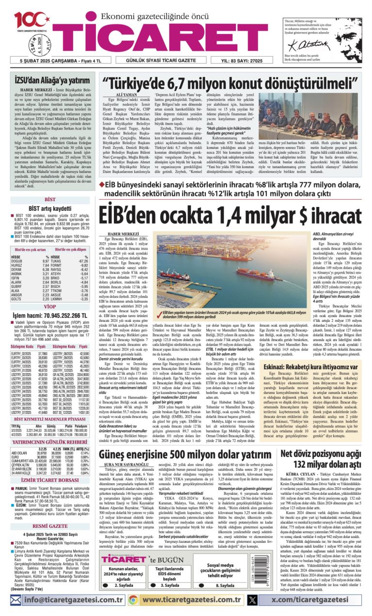 Ticaret Gazetesi’nde bugün