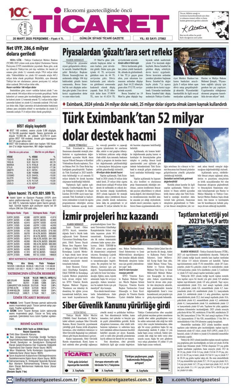 Ticaret Gazetesi’nde bugün