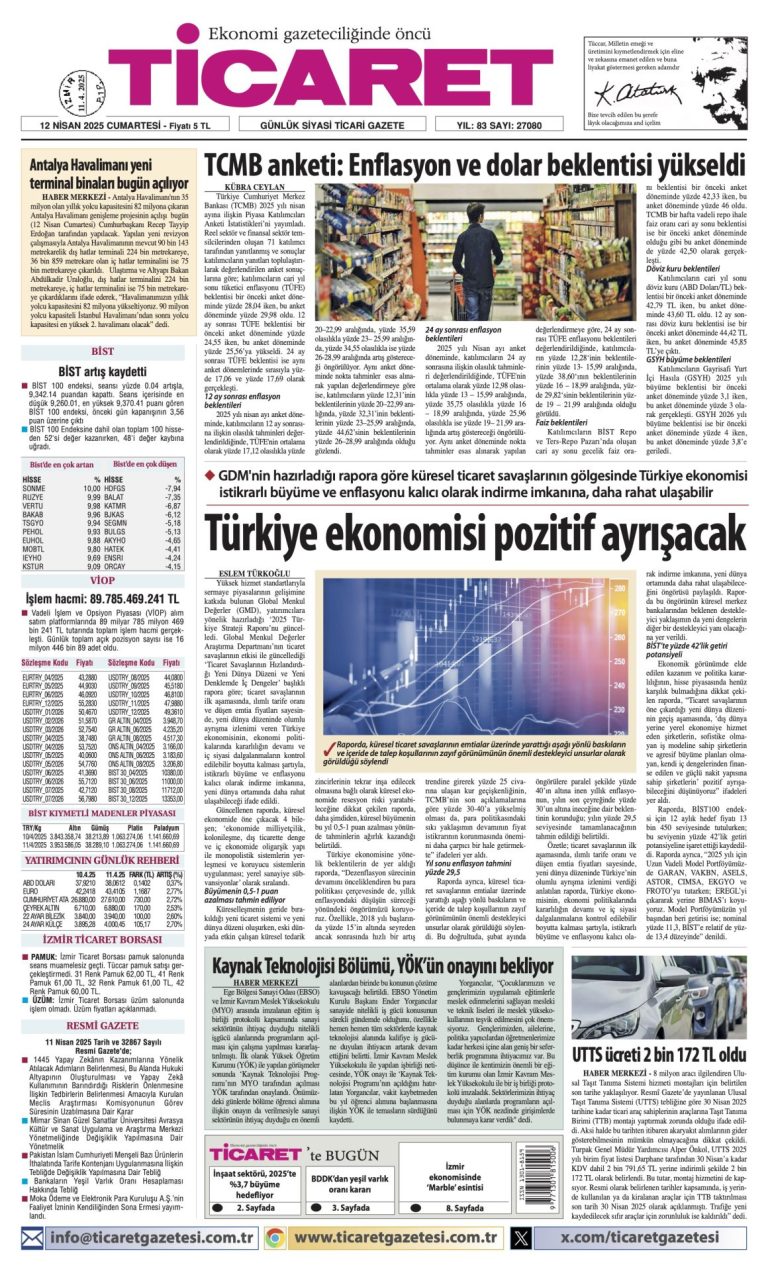 Ticaret Gazetesi’nde bugün