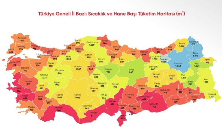 Doğalgazda kademeli fatura dönemi