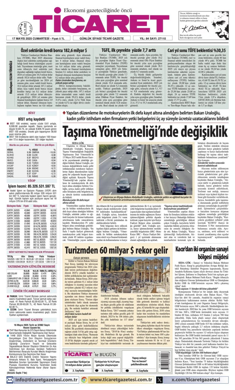 Ticaret Gazetesi’nde bugün